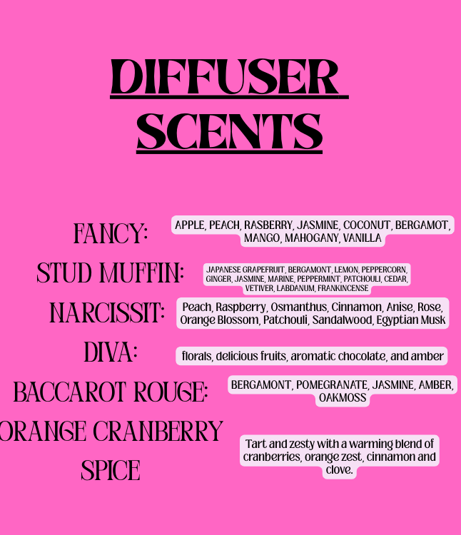 Car diffusers - NEW SCENTS ADDED
